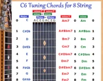 C6 Chord Chart For 8 String Lap Steel Dobro Guitar. Fixed Price $12.95.